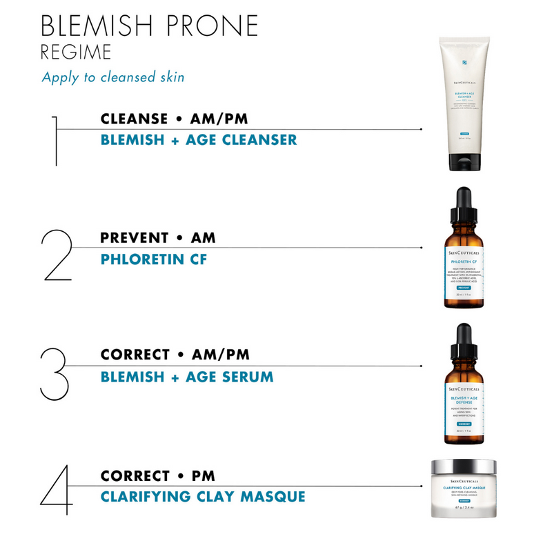 SkinCeuticals Blemish + Age Cleanser Step by step